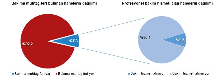 hizmetlere erisim ve ayrimcilik 2024 0 UkLpLGbi