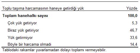 hizmetlere erisim ve ayrimcilik 2024 2 w65mwEcW